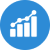 funding options with cdap in Rouyn Noranda